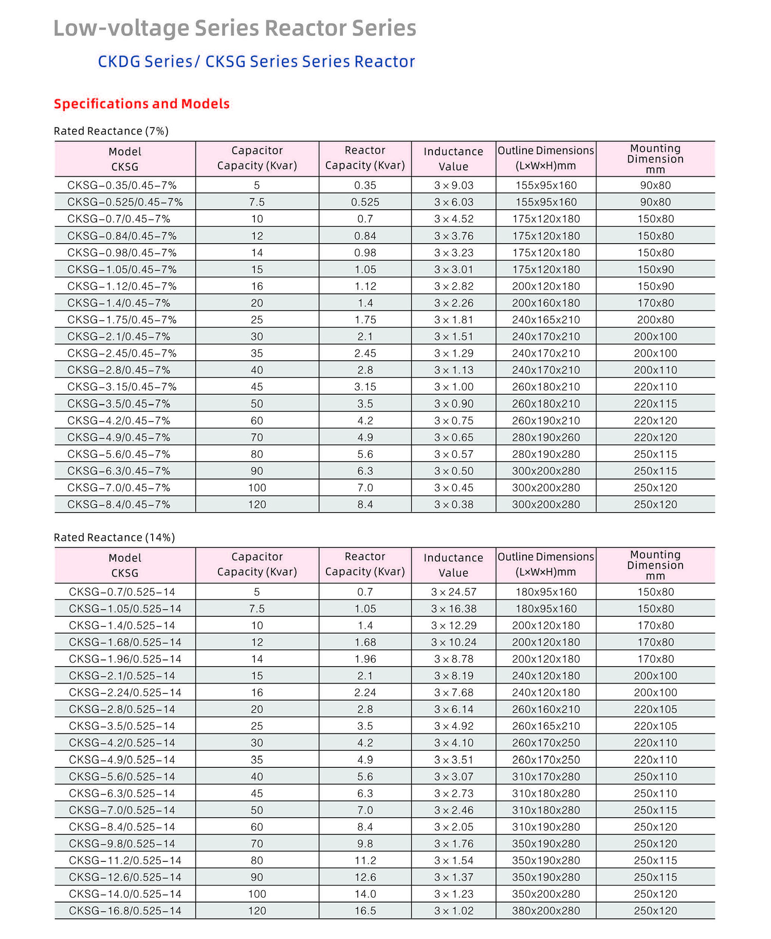 Geyue Electric Technology Product Catalog 20240505